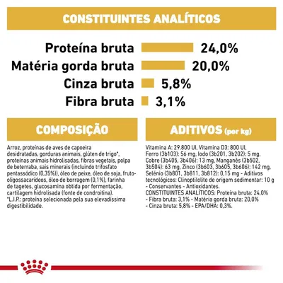 Constituintes analíticos: proteína bruta 24,0 %, matéria gorda bruta 20,0 %, cinza bruta 5,8 %, fibra bruta 3,1 %. Composição e aditivos detalhados visíveis na imagem.