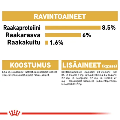 Ravintoaineet: raakaproteiini 8,5 %, raakarasva 6 %, raakakuitu 1,6 %. Koostumus: liha- ja eläinperäiset tuotteet, kasvipohjaiset tuotteet, viljat, kivennäisaineet, öljyt, rasvat, sokerit. Lisäaineet: D3-vitamiini, rauta, jodi, kupari, mangaani, sinkki, sedimenttiperäinen klinoptiloliitti.
