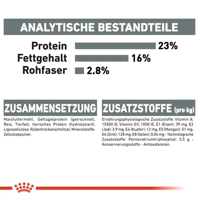 Analytiska beståndsdelar: protein 23 %, fettinnehåll 16 %, råfiber 2,8 %. Sammansättning: majsmjöl, fjäderfäprotein, ris, animaliskt fett, cellulosapulver. Tillsatser: vitaminer och mineraler.