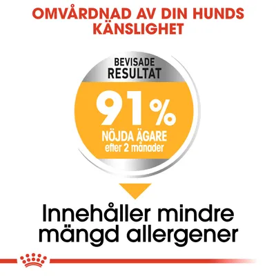 Omvårdnad av din hunds känslighet. Bevisade resultat: 91 % nöjda ägare efter 2 månader. Innehåller mindre mängd allergener.
