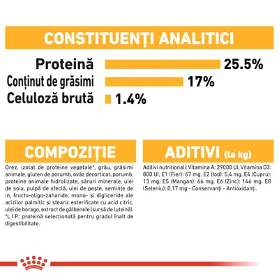 Constituenți analitici: proteină 25,5 %, grăsimi 17 %, celuloză brută 1,4 %. Compoziție: orez, proteine vegetale, grăsimi animale, porumb, ulei de pește. Aditivi: vitamine, minerale.