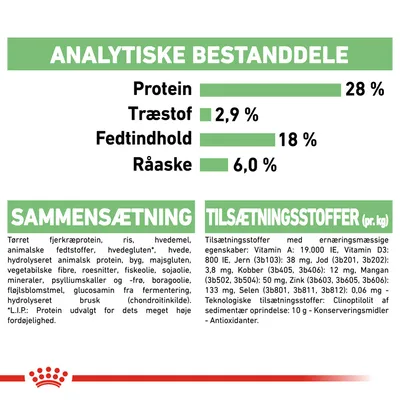 Analytiske bestanddele: Protein 28 %, Træstof 2,9 %, Fedtindhold 18 %, Råaske 6,0 %. Sammensætning og tilsætningsstoffer med detaljeret ingrediensliste og næringsstoffer pr. kg.