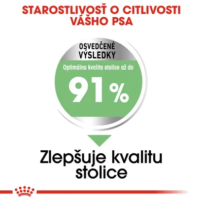 Starostlivosť o citlivosť vášho psa. Osvedčené výsledky: optimálna kvalita stolice až do 91 %. Zlepšuje kvalitu stolice.