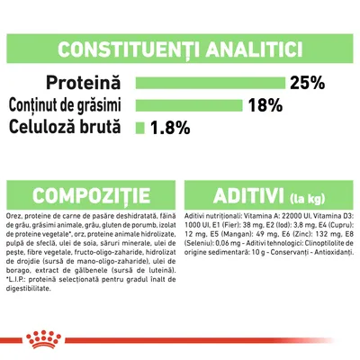 Constituenți analitici: proteină 25 %, grăsimi 18 %, celuloză brută 1,8 %. Compoziție: orez, proteine de carne de pasăre deshidratată, grăsimi animale, grâu, aditivi nutriționali și tehnologici.