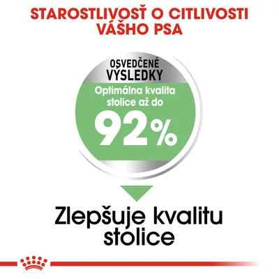 Starostlivosť o citlivosť vášho psa. Osvedčené výsledky: optimálna kvalita stolice až do 92 %. Zlepšuje kvalitu stolice.