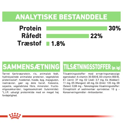 Analytiske bestanddele: protein 30 %, råfedt 22 %, træstof 1,8 %. Sammensætning og tilsætningsstoffer pr. kg er listet med detaljeret tekst om ingredienser og næringsstoffer.
