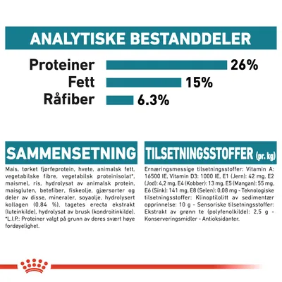 Royal Canin Maxi Joint Care