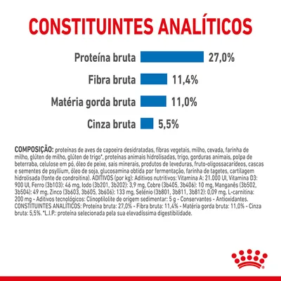 Constituintes analíticos: proteína bruta 27,0 %, fibra bruta 11,4 %, matéria gorda bruta 11,0 %, cinza bruta 5,5 %. Composição e aditivos detalhados visíveis na imagem. Constituintes analíticos: proteína bruta 27,0 %, fibra bruta 11,4 %, matéria gorda bruta 11,0 %, cinza bruta 5,5 %. Composição e aditivos detalhados visíveis na imagem.