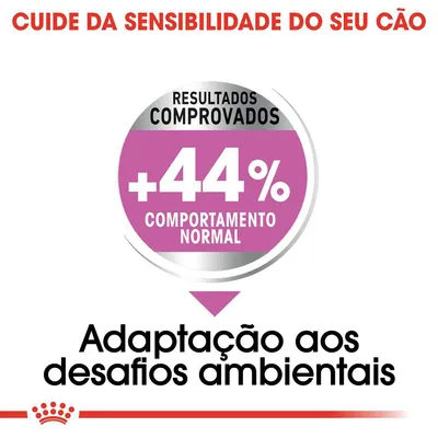 Cuide da sensibilidade do seu cão. Resultados comprovados: +44 % comportamento normal. Adaptação aos desafios ambientais.