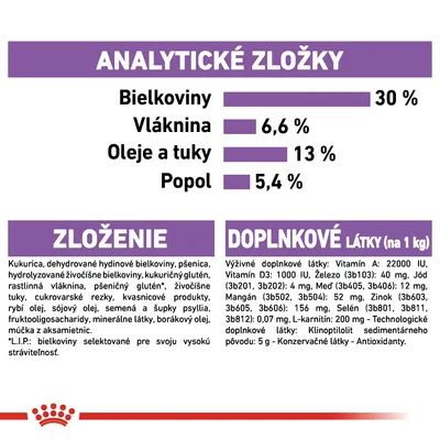 Analytické zložky: bielkoviny 30 %, vláknina 6,6 %, oleje a tuky 13 %, popol 5,4 %. Zloženie: kukurica, hydinové bielkoviny, pšenica, rybí olej, sójový olej. Doplnkové látky: vitamíny, minerály.