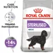 Royal Canin Maxi Sterilised