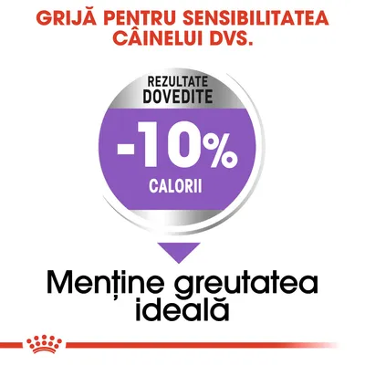 Grijă pentru sensibilitatea câinelui dvs. Rezultate dovedite: -10% calorii. Menține greutatea ideală.