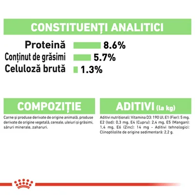 Constituenți analitici: proteină 8,6 %, grăsimi 5,7 %, celuloză brută 1,3 %. Compoziție: carne, produse animale, vegetale, cereale, uleiuri, săruri minerale, zaharuri. Aditivi nutriționali și tehnologici listați.