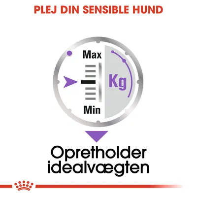 PLEJ DIN SENSIBLE HUND. Skala med Max, Min og Kg. Opretholder idealvægten.