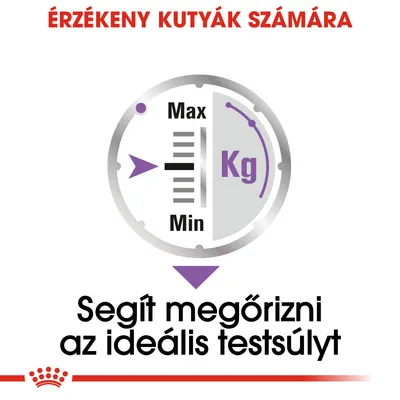ÉRZÉKENY KUTYÁK SZÁMÁRA. Max–Min Kg skála, Segít megőrizni az ideális testsúlyt felirattal.