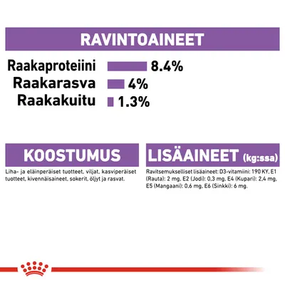 Ravintoaineet: raakaproteiini 8,4 %, raakarasva 4 %, raakakuitu 1,3 %. Koostumus: liha-, eläin- ja kasvipohjaiset tuotteet. Lisäaineet: D3-vitamiini, rauta, jodi, kupari, mangaani, sinkki.