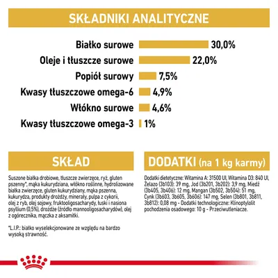 Składniki analityczne: białko surowe 30 %, tłuszcze 22 %, popiół 7,5 %, omega-6 4,9 %, włókno 4,6 %, omega-3 1 %. Skład i dodatki na 1 kg karmy podane szczegółowo poniżej.