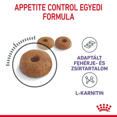 APPETITE CONTROL EGYEDI FORMULA, adaptált fehérje- és zsírtartalom, L-karnitin. Kerek táp szemek láthatók.