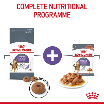 Royal Canin Appetite Control dry food bag and wet food pouch, both with cat image and '90% proven results' text, plus close-up of kibble and plate of chunks in gravy. Complete Nutritional Programme.