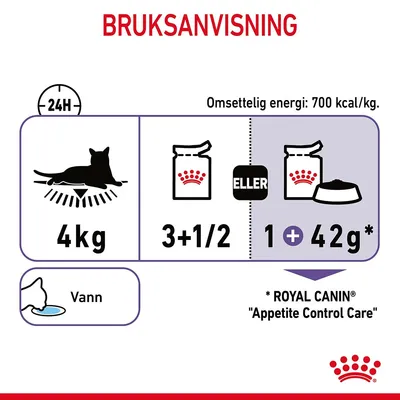 Royal Canin Appetite Control Care i gelè