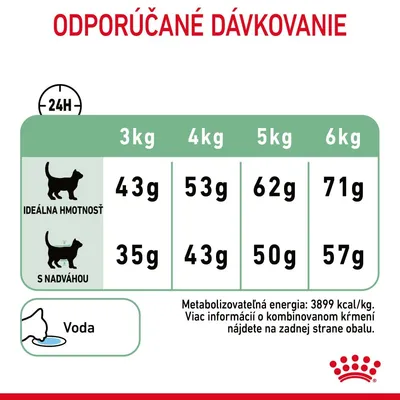 Odporúčané dávkovanie pre mačky: ideálna hmotnosť 3–6 kg 43–71 g, s nadváhou 35–57 g. Metabolizovateľná energia 3899 kcal/kg. Pripomienka na vodu. Viac info na obale.