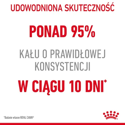 Udowodniona skuteczność: ponad 95% kału o prawidłowej konsystencji w ciągu 10 dni. *Badanie własne ROYAL CANIN.