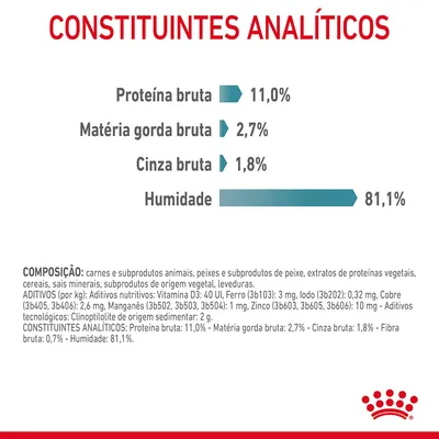 Constituintes analíticos: proteína bruta 11,0 %, matéria gorda bruta 2,7 %, cinza bruta 1,8 %, humidade 81,1 %. Inclui composição detalhada e aditivos por kg.