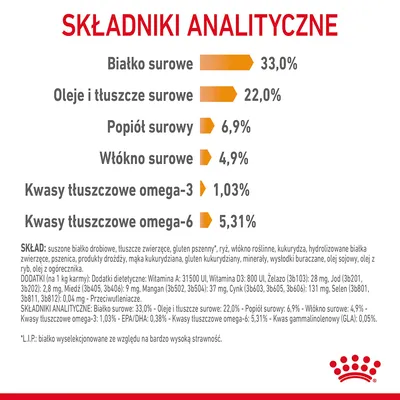 Składniki analityczne: białko surowe 33,0 %, oleje i tłuszcze surowe 22,0 %, popiół surowy 6,9 %, włókno surowe 4,9 %, kwasy omega-3 1,03 %, omega-6 5,31 %.