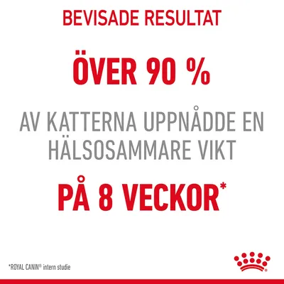 Bevisade resultat: över 90 % av katterna uppnådde en hälsosammare vikt på 8 veckor. *Royal Canin intern studie.