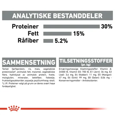 Royal Canin Dental Care