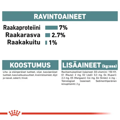 Ravintoaineet: raakaproteiini 7 %, raakarasva 2,7 %, raakakuitu 1 %. Koostumus: liha- ja eläinperäiset tuotteet, viljat, kasviproteiinit, kivennäisaineet, öljyt, sokerit, hiivat. Lisäaineet näkyvissä.
