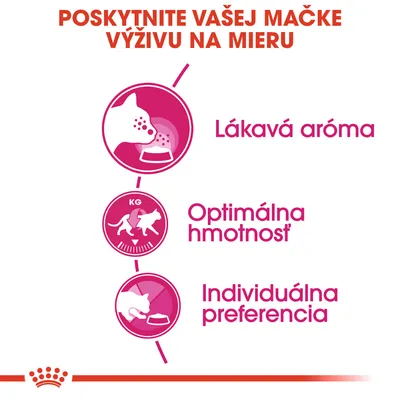 Poskytnite vašej mačke výživu na mieru: lákavá aróma, optimálna hmotnosť, individuálna preferencia. Text a ikony s mačkami a miskami.
