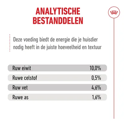 Royal Canin Ageing 11+ Mousse