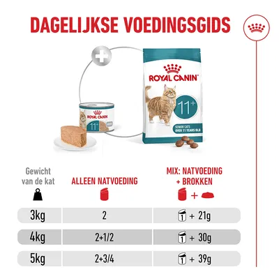 Royal Canin Ageing 11+ Mousse