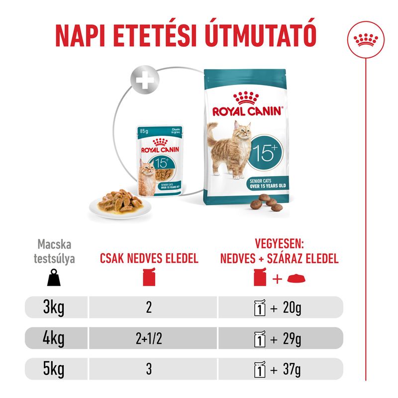Royal Canin Ageing 15+ szószban