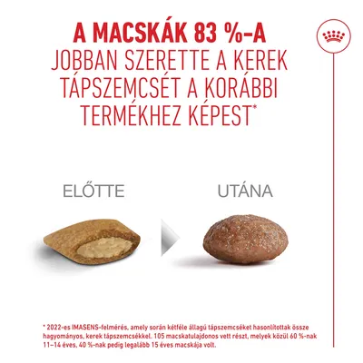 Royal Canin Ageing 15+