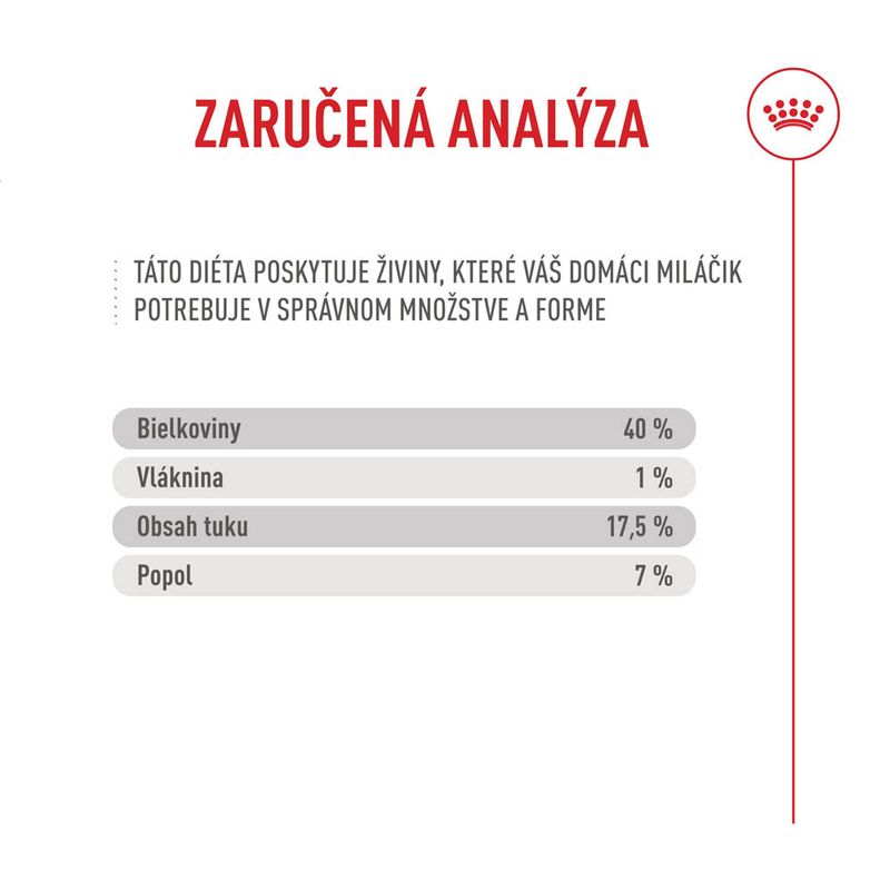 Royal Canin Fussy Exigent