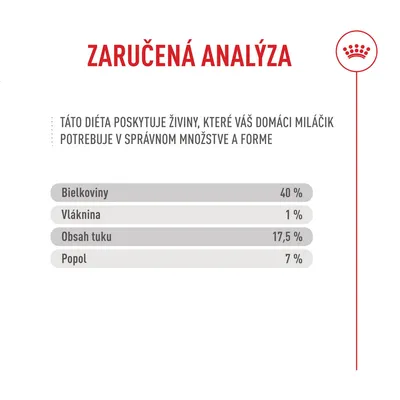 Royal Canin Fussy Exigent