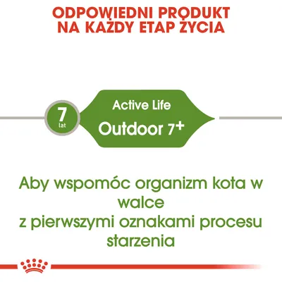 Odpowiedni produkt na każdy etap życia. Active Life Outdoor 7+. Aby wspomóc organizm kota w walce z pierwszymi oznakami procesu starzenia. 7 lat.