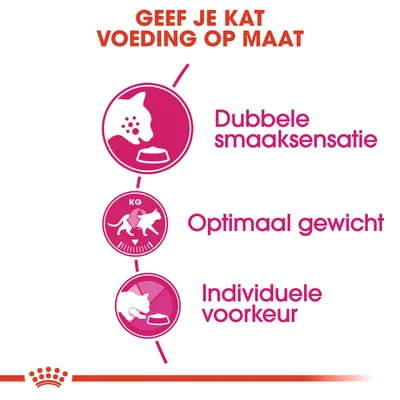 Geef je kat voeding op maat: dubbele smaaksensatie, optimaal gewicht, individuele voorkeur. Drie pictogrammen met kat en voerbak, katten met KG, kat etend.
