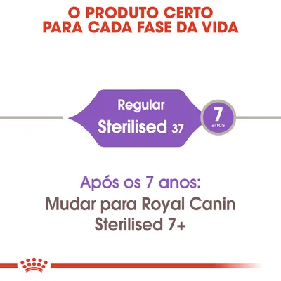 O produto certo para cada fase da vida. Regular Sterilised 37, 7 anos. Após os 7 anos: Mudar para Royal Canin Sterilised 7+.