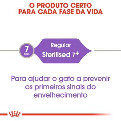 O PRODUTO CERTO PARA CADA FASE DA VIDA. 7 anos. Regular Sterilised 7+. Para ajudar o gato a prevenir os primeiros sinais do envelhecimento.