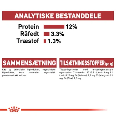 Analytiske bestanddele: protein 12 %, råfedt 3,3 %, træstof 1,3 %. Sammensætning: kød og animalske biprodukter, vegetabilske biprodukter, korn, mineraler, sukker. Tilsætningsstoffer pr. kg: D3-vitamin 130 IE, E1 (jern) 3 mg, E2 (jod) 0,28 mg, E4 (kobber) 2,3 mg, E5 (mangan) 0,9 mg, E6 (zink) 9,5 mg.