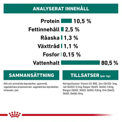 Analyserat innehåll: protein 10,5 %, fett 2,5 %, råaska 1,3 %, växttråd 1,1 %, fosfor 0,15 %, vattenhalt 80,5 %. Sammansättning och tillsatser per kg anges nedan.