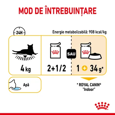 Royal Canin Sensory Taste în gelatină
