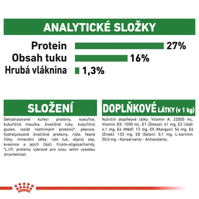 Analytické složky: protein 27 %, obsah tuku 16 %, hrubá vláknina 1,3 %. Složení: dehydratované kuřecí proteiny, kukuřice, živočišné tuky aj. Doplňkové látky: vitamíny, minerály, L-karnitin.