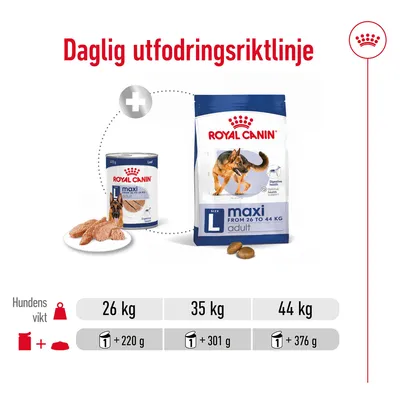 Daglig utfodringsriktlinje för Royal Canin Maxi Adult: hundvikt 26 kg – 1 burk + 220 g, 35 kg – 1 burk + 301 g, 44 kg – 1 burk + 376 g. Bild på torr- och våtfoder.