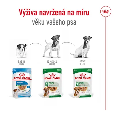 Výživa navržená na míru věku psa. Royal Canin Puppy 2–10 měsíců, Mini Adult 10 měsíců až 8 let, Mini Ageing více než 8 let. Balení 85 g.