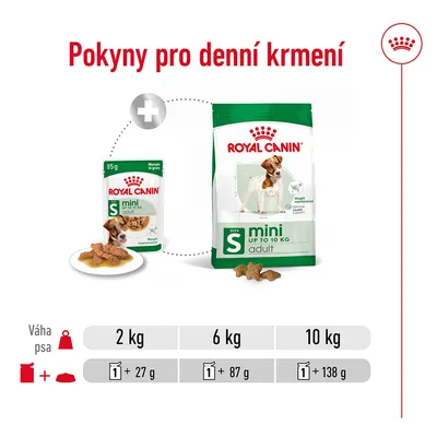 Pokyny pro denní krmení Royal Canin Mini Adult: váha psa 2 kg – 1 kapsička + 27 g, 6 kg – 1 kapsička + 87 g, 10 kg – 1 kapsička + 138 g.