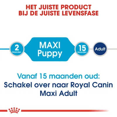 Het juiste product bij de juiste levensfase. MAXI Puppy van 2 tot 15 maanden. Vanaf 15 maanden oud: schakel over naar Royal Canin Maxi Adult.